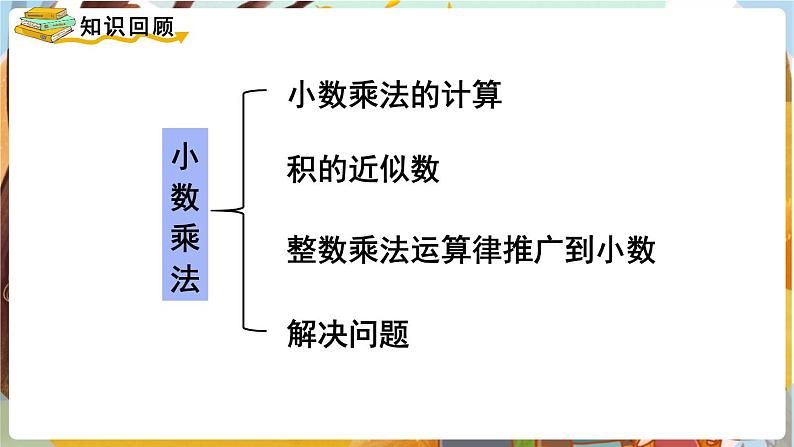 第1单元  小数乘法 第9课时  整理和复习 5数上（RJ）[课件]第2页