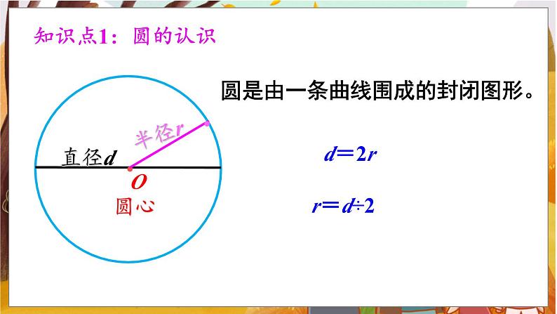 第5单元  圆 第8课时  整理和复习 六数上（RJ）[课件]03