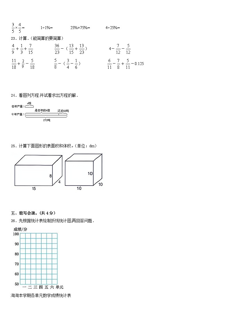 甘南藏族自治州迭部县2022-2023学年数学五下期末复习检测试题含答案第3页