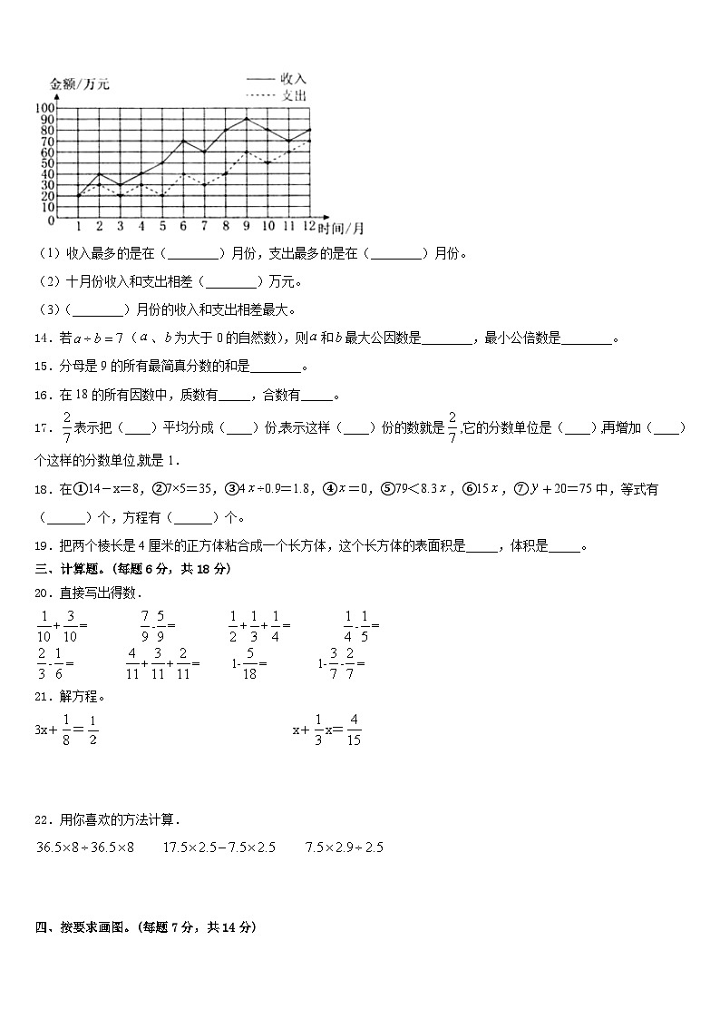 甘肃省定西市安定区2022-2023学年五下数学期末考试模拟试题含答案第2页
