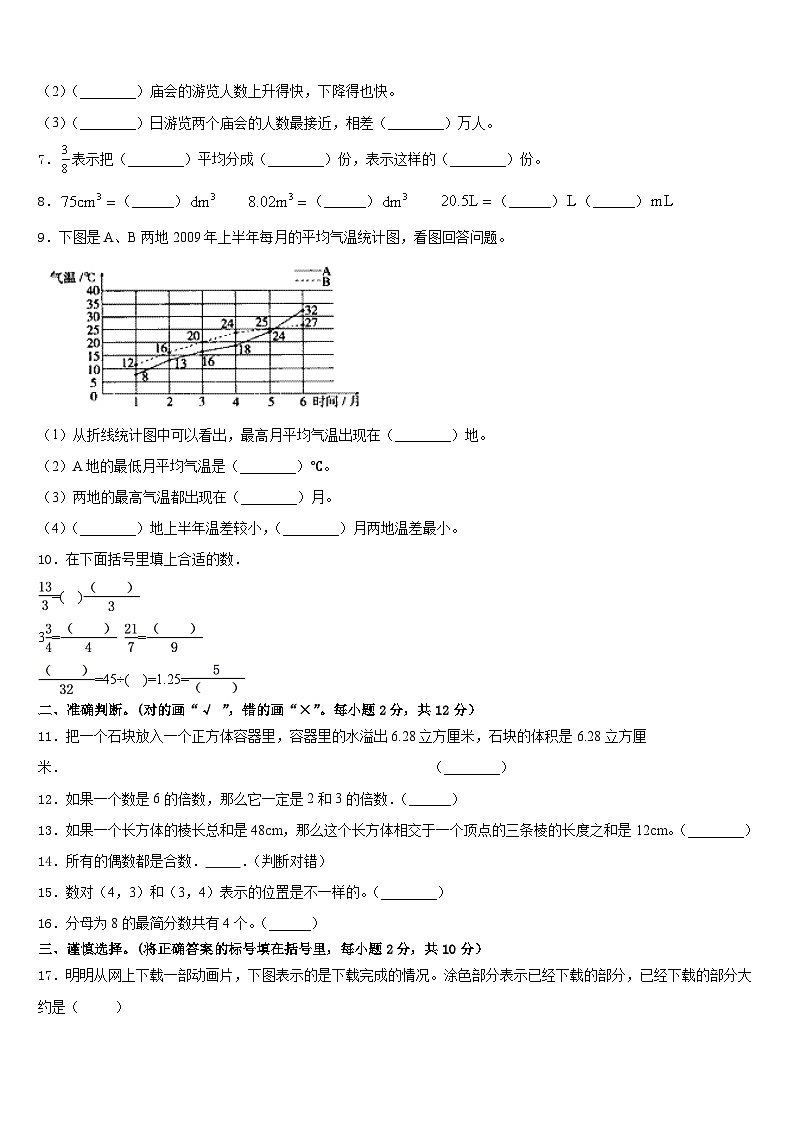 玉溪市易门县2022-2023学年数学五下期末调研模拟试题含答案第2页