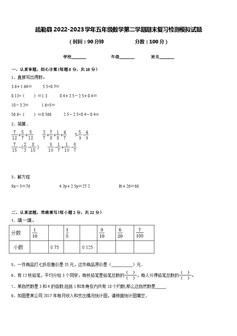 疏勒县2022-2023学年五年级数学第二学期期末复习检测模拟试题含答案01