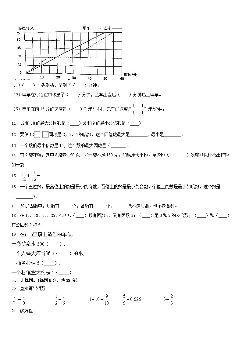 福建省泉州市惠安县2022-2023学年五年级数学第二学期期末统考试题含答案第2页