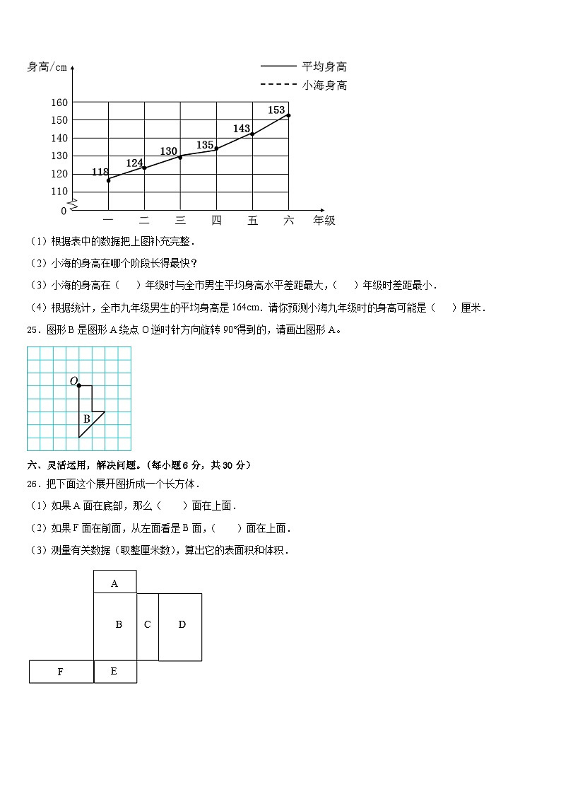 福建省三明市建宁县2022-2023学年五年级数学第二学期期末联考试题含答案第3页