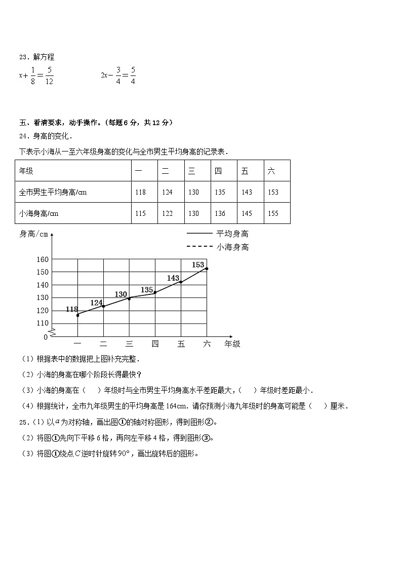 福建省漳州市2022-2023学年五下数学期末调研模拟试题含答案第3页