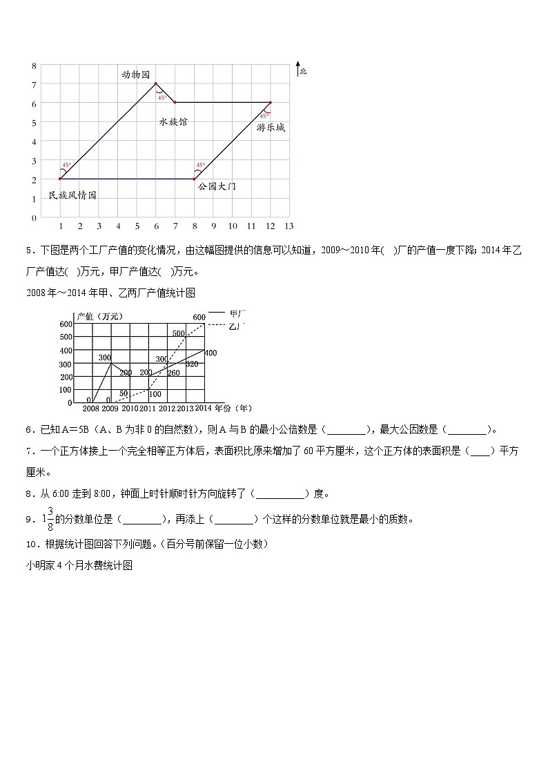 福建漳州芗城区2022-2023学年五下数学期末达标检测模拟试题含答案第2页