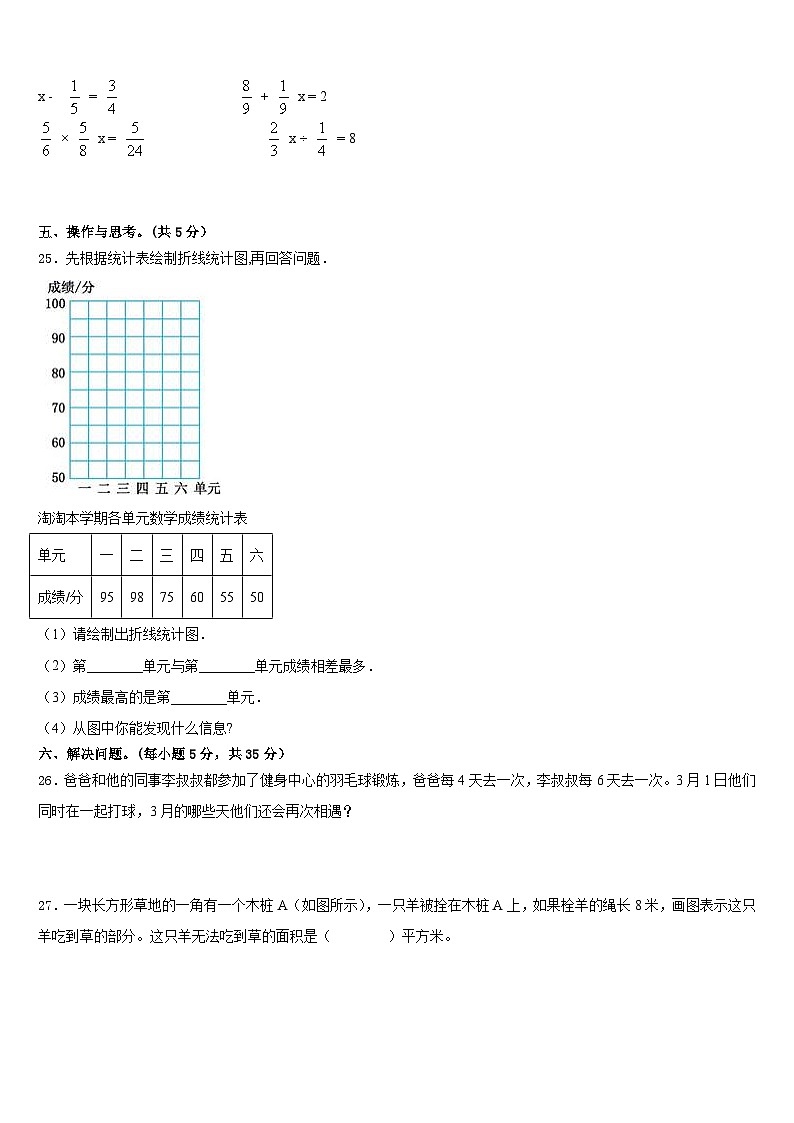 石家庄市行唐县2022-2023学年数学五年级第二学期期末经典模拟试题含答案第3页
