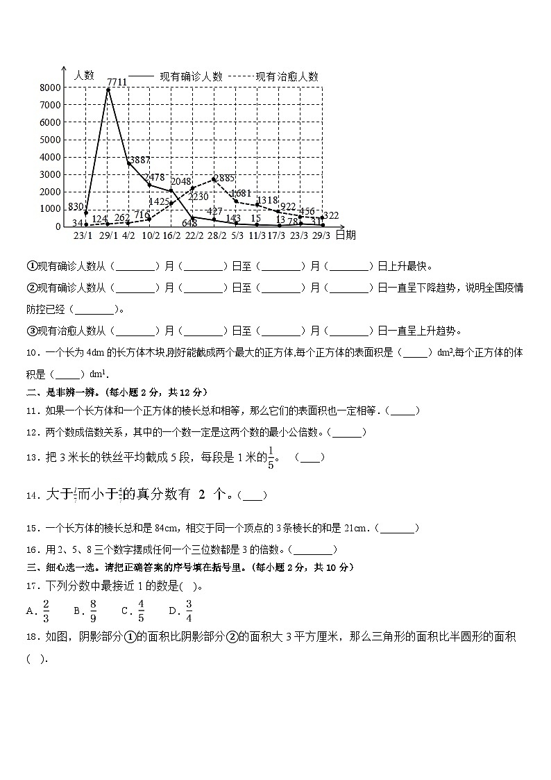 称多县2022-2023学年数学五年级第二学期期末检测模拟试题含答案第2页