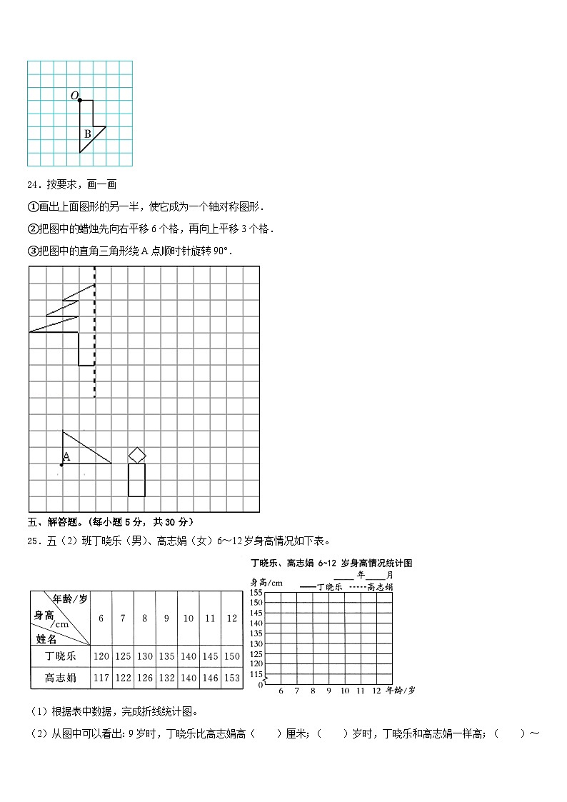 福建省福清市2022-2023学年五下数学期末检测模拟试题含答案第3页