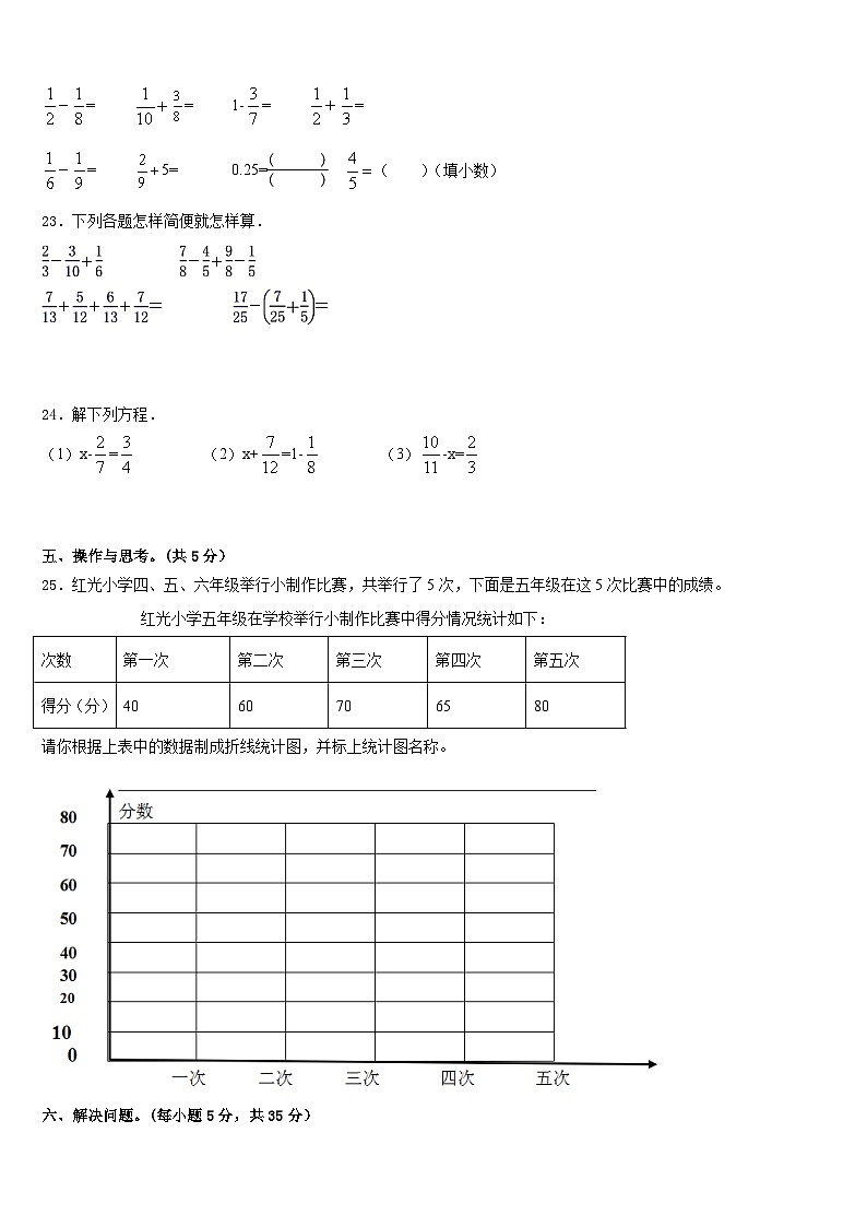 福建省龙岩市杭县2022-2023学年五年级数学第二学期期末调研试题含答案03