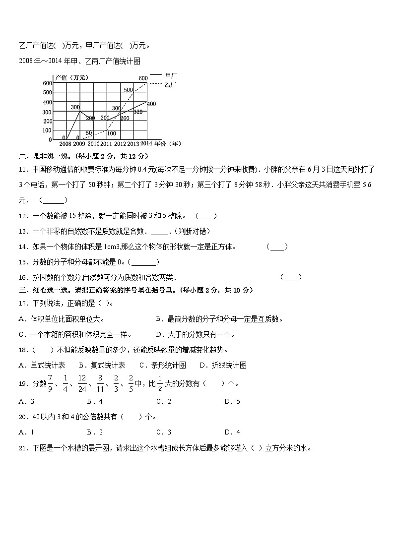 荆州市江陵县2022-2023学年数学五年级第二学期期末质量检测试题含答案02