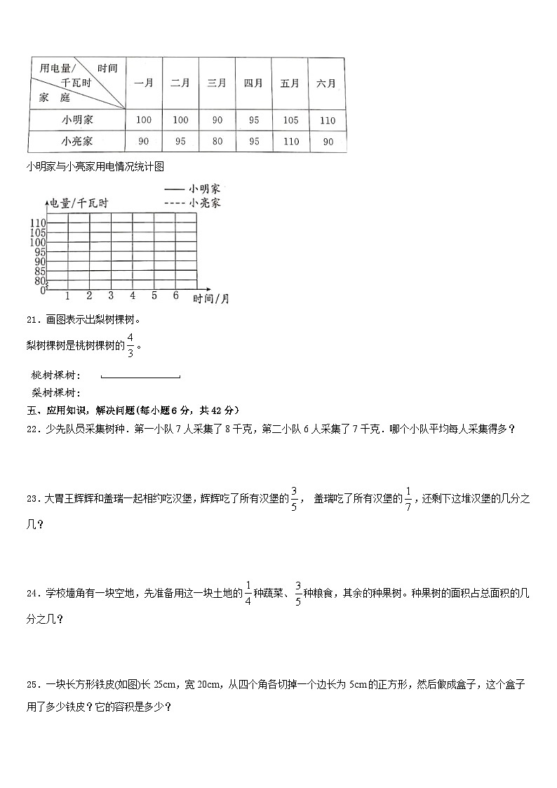 莱芜市莱城区2022-2023学年五年级数学第二学期期末联考试题含答案第3页