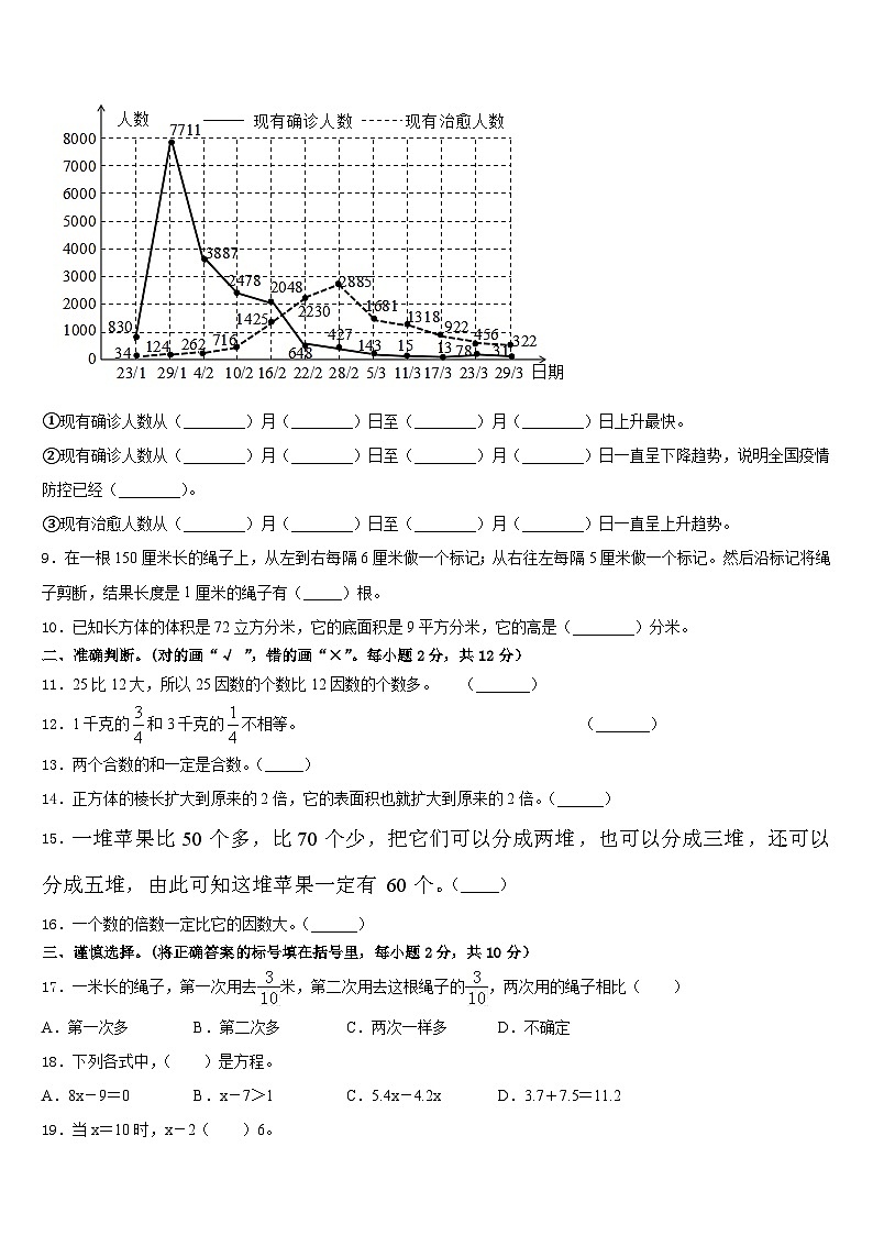 色达县2022-2023学年数学五年级第二学期期末监测试题含答案第2页