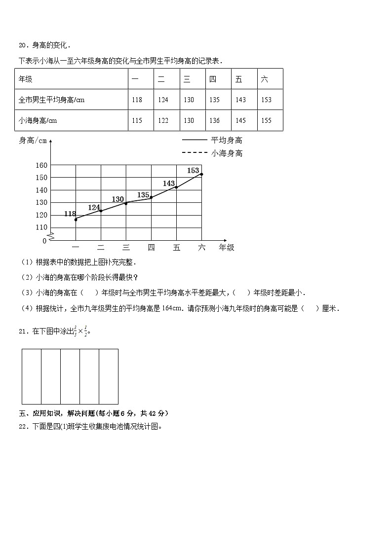 藤县2022-2023学年数学五年级第二学期期末调研模拟试题含答案第3页