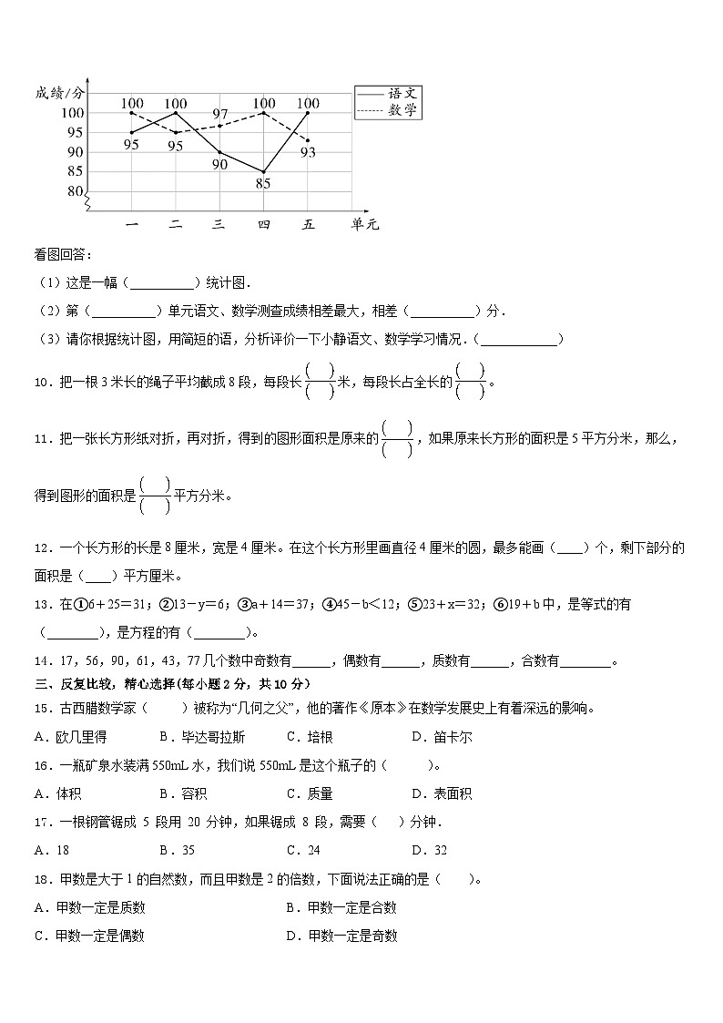 贵州省毕节地区纳雍县2022-2023学年数学五年级第二学期期末质量跟踪监视试题含答案第2页