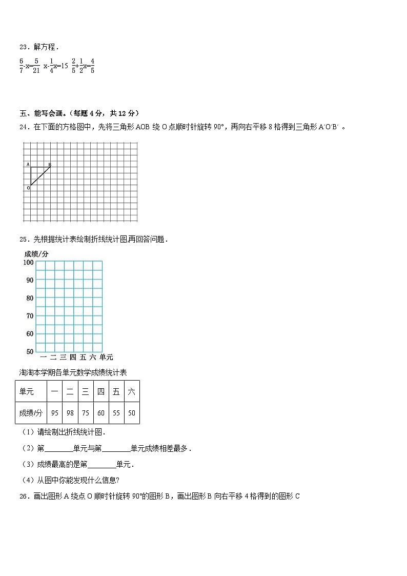 贵州省铜仁地区沿河土家族自治县2022-2023学年数学五年级第二学期期末达标检测模拟试题含答案第3页