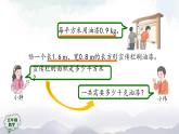 【精品课件】五年级上册数学教学课件- 小数乘小数(第1课时) (人教版)(共23精品课件PPT)