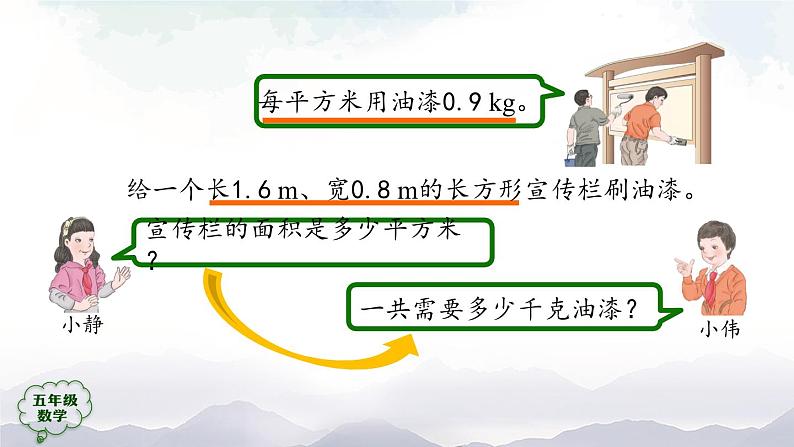 【精品课件】五年级上册数学教学课件- 小数乘小数(第1课时) (人教版)(共23精品课件PPT)第2页