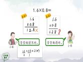 【精品课件】五年级上册数学教学课件- 小数乘小数(第1课时) (人教版)(共23精品课件PPT)