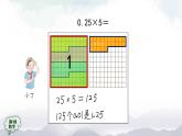 【精品课件】五年级上册数学教学课件- 小数乘整数(第2课时) (人教版)(共32精品课件PPT)