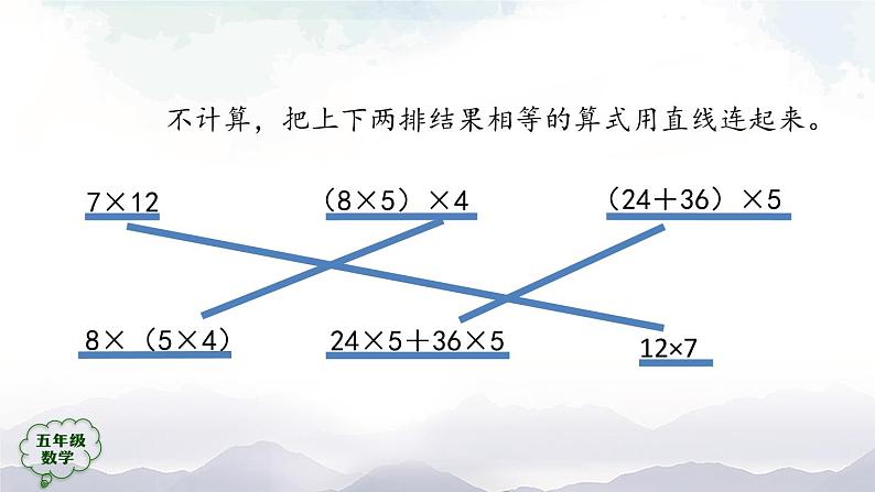 【精品课件】五年级上册数学教学课件- 整数乘法运算定律推广到小数 (人教版)(共24精品课件PPT)第2页