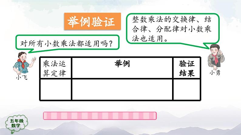 【精品课件】五年级上册数学教学课件- 整数乘法运算定律推广到小数 (人教版)(共24精品课件PPT)第7页