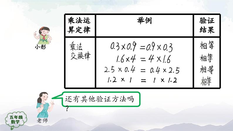 【精品课件】五年级上册数学教学课件- 整数乘法运算定律推广到小数 (人教版)(共24精品课件PPT)第8页