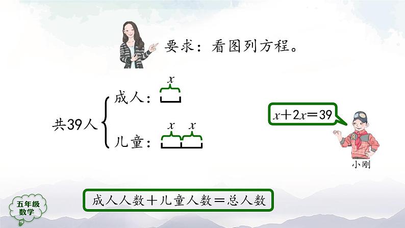 【精品课件】五年级上册数学教学课件- 实际问题与方程（第1课时） (人教版)(共28精品课件PPT)第2页