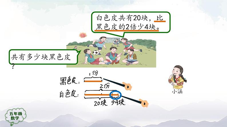 【精品课件】五年级上册数学教学课件- 实际问题与方程（第2课时） (人教版)(共24精品课件PPT)05