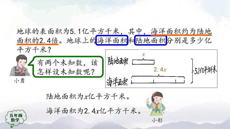 【精品课件】五年级上册数学教学课件- 实际问题与方程（第4课时） (人教版)(共24精品课件PPT)第7页