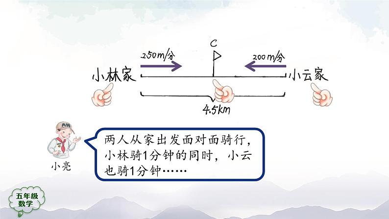 【精品课件】五年级上册数学教学课件- 实际问题与方程（第5课时） (人教版)(共26精品课件PPT)第7页