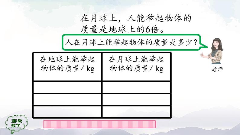 【精品课件】五年级上册数学教学课件- 用字母表示数(第2课时) (人教版)(共26精品课件PPT)第4页