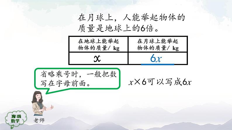 【精品课件】五年级上册数学教学课件- 用字母表示数(第2课时) (人教版)(共26精品课件PPT)第8页