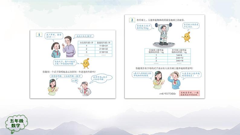 【精品课件】五年级上册数学教学课件- 用字母表示数（第3课时） (人教版)(共33精品课件PPT)02