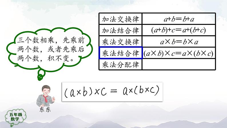 【精品课件】五年级上册数学教学课件- 用字母表示数（第3课时） (人教版)(共33精品课件PPT)08