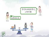 【精品课件】五年级上册数学教学课件- 等式的性质 (人教版)(共30精品课件PPT)