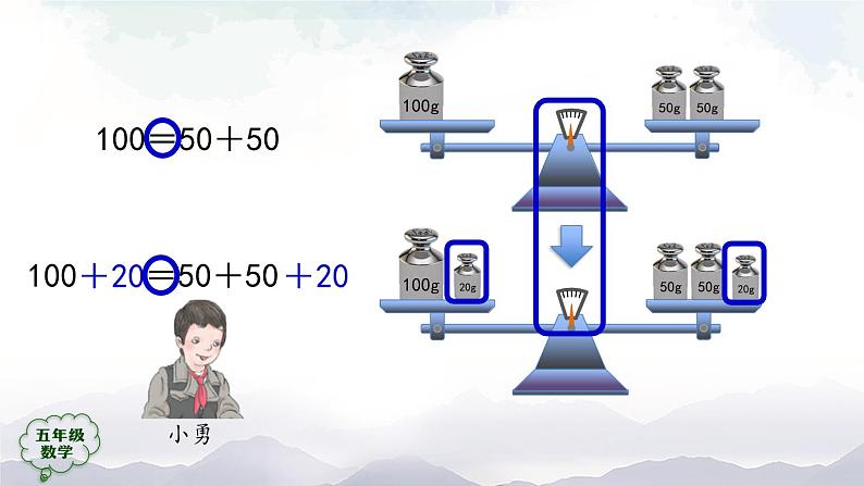 【精品课件】五年级上册数学教学课件- 等式的性质 (人教版)(共30精品课件PPT)06