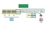 【精品课件】五年级上册数学教学课件- 解方程（第4课时） (人教版)(共30精品课件PPT)