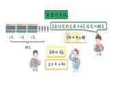 【精品课件】五年级上册数学教学课件- 解方程（第4课时） (人教版)(共30精品课件PPT)