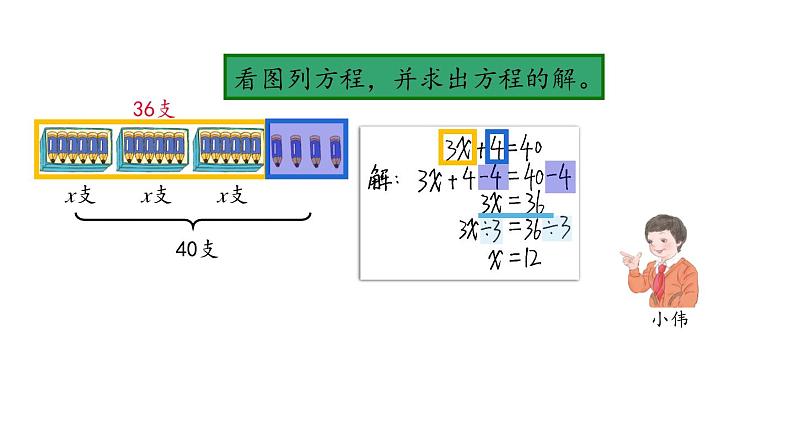 【精品课件】五年级上册数学教学课件- 解方程（第4课时） (人教版)(共30精品课件PPT)07