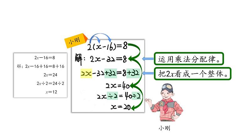 【精品课件】五年级上册数学教学课件- 解方程（第5课时） (人教版)(共37精品课件PPT)06