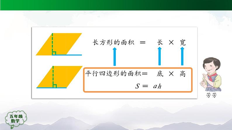 【精品课件】五年级数学上册同步教学课件-平行四边形的面积（第2课时）  人教版(共33精品课件PPT)第3页