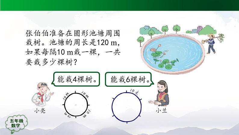 【精品课件】五年级数学上册同步教学课件-植树问题（第3课时）  人教版(共35精品课件PPT)第7页