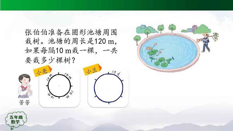 【精品课件】五年级数学上册同步教学课件-植树问题（第3课时）  人教版(共35精品课件PPT)第8页