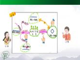 【精品课件】五年级数学上册同步教学课件-植树问题（第4课时）  人教版(共29精品课件PPT)