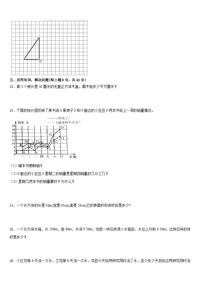芒康县2022-2023学年数学五下期末学业水平测试模拟试题含答案03