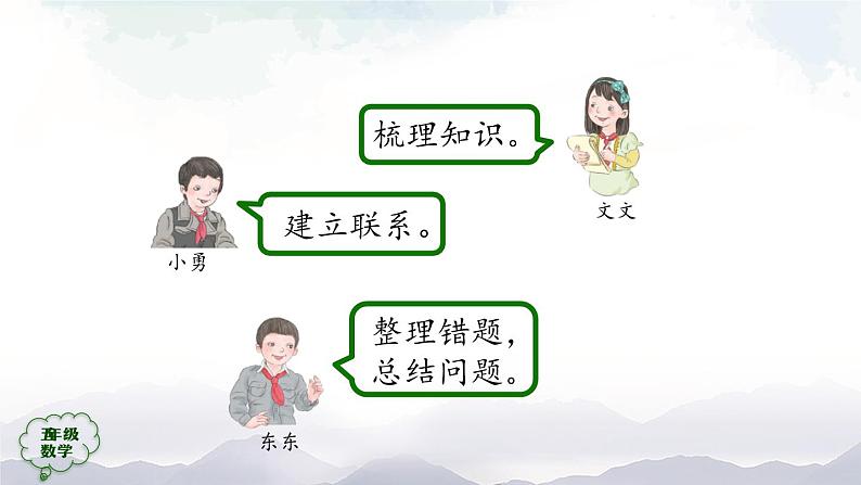 【精品课件】五年级上册数学教学课件- 小数乘除法的整理和复习 (人教版)(共28精品课件PPT)02