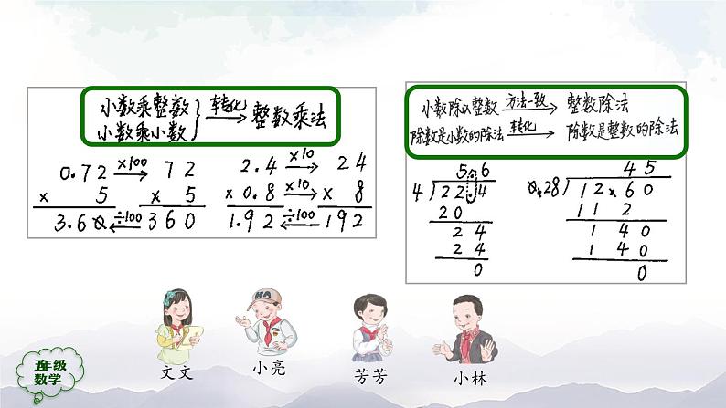 【精品课件】五年级上册数学教学课件- 小数乘除法的整理和复习 (人教版)(共28精品课件PPT)06