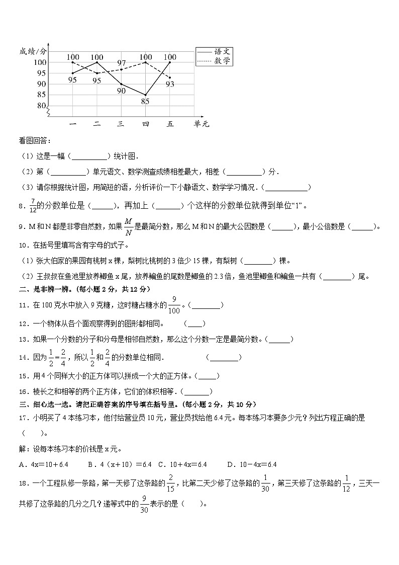 达州市大竹县2022-2023学年数学五下期末经典试题含答案第2页