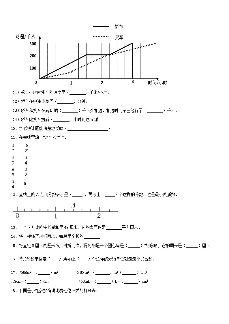 邯郸市邯郸县2022-2023学年五年级数学第二学期期末经典模拟试题含答案02